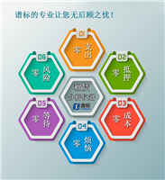 二手分析儀器租賃流程-譜標(biāo)的專業(yè)讓您無(wú)后顧之憂！