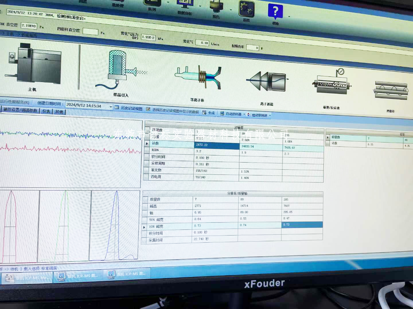 9月13日山西安裝使用安捷倫電感耦合等離子體質(zhì)譜儀ICPMS 7700X，具備高靈敏度,低檢測限